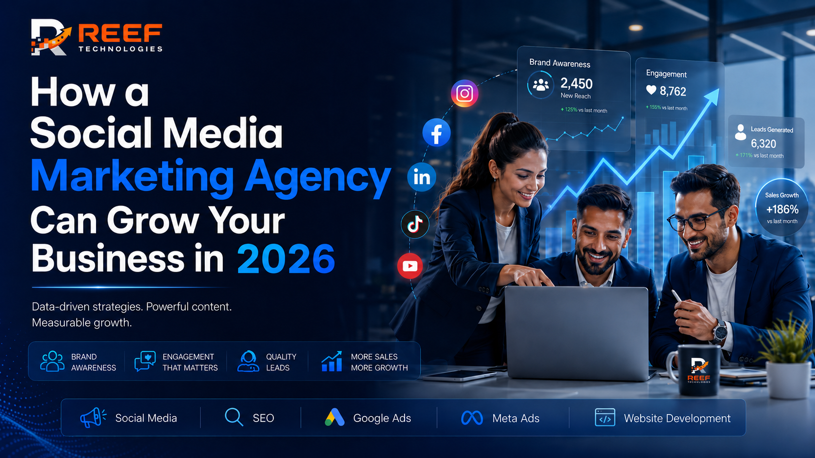 How a Social Media Marketing Agency Can Grow Your Business in 2026
